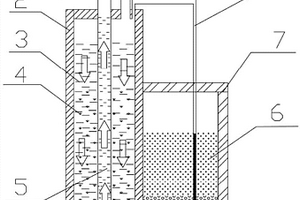 井下采礦設備水循環系統的凈化裝置