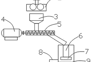 礦山采礦用輥磨機