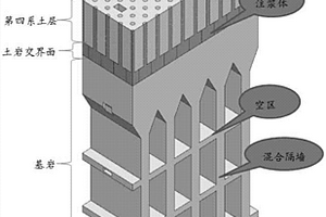 與地下倉庫建設相結合的采礦方法及通風降溫系統
