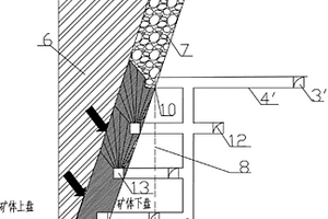 中深部及深部采礦用水平運輸巷道
