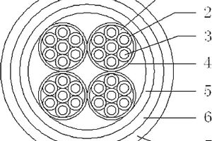 采礦輸送機械用電纜