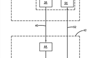 采礦車輛監測和控制系統