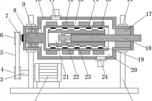 采礦廢水處理用臥式旋轉攪拌的藥液混合裝置