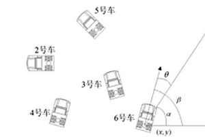無人駕駛礦車采礦最優路徑選擇方法