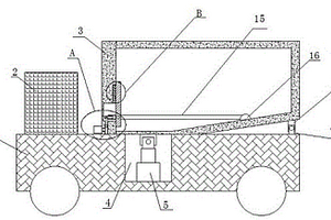 新型采礦用運輸車