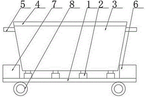 礦山采礦用穩定型礦車