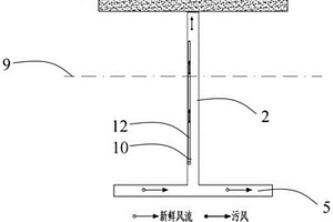 采場上向水平分層進路充填采礦方法及其通風結構