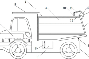 煤礦采礦用運輸車