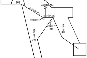 礦山井下原礦預拋廢系統及礦山采礦系統