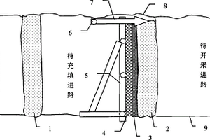 用于尾砂充填采礦的現澆泡沫隔離墻施工方法