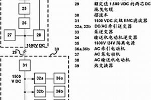 用于纜系采礦車的DC拖曳電纜系統