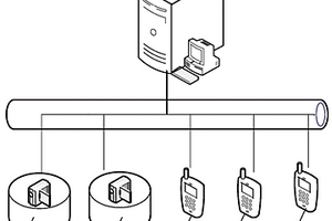 基于煤礦人員位置監測的煤礦安全生產區域人員管理系統及方法