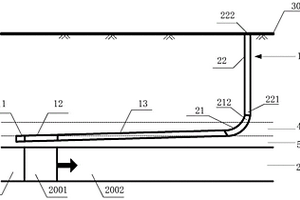 用于瓦斯治理的地面復合L型鉆井和瓦斯治理方法