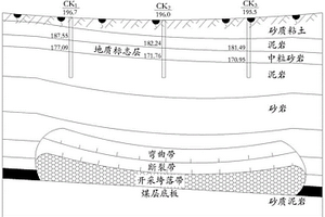 煤礦采空區沉降量測算方法