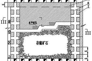急傾斜薄至中厚礦脈平底出礦結構及方法