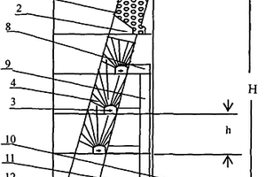 空場—崩落組合采礦方法