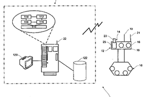 用于三維礦物學建模的掃描系統