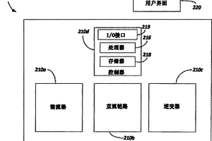 關于變頻驅動系統的接地故障檢測方法