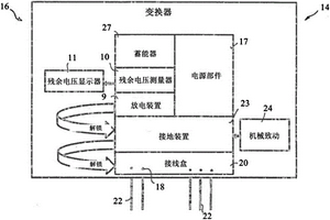 具有電力驅動裝置、接地裝置以及用于中間電路的短路裝置的工作機械