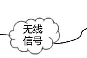 露天礦爆破礦石流跟蹤系統及方法