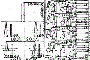 礦井排水設備運行狀況井面觀察屏