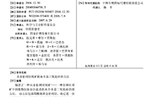 從金伯利巖尾礦制備非晶二氧化硅的方法
