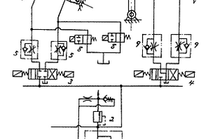 內燃機動設備的遙控液壓系統