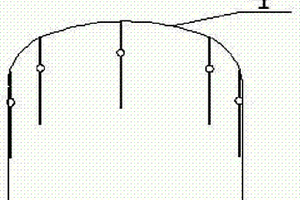 巷道斷面測量方法