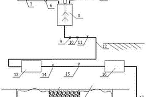 下向分層進路采礦井下采空區的充填方法