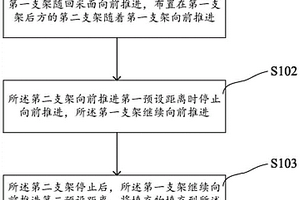 用于地下礦產開采的填充開采方法及聯合支架