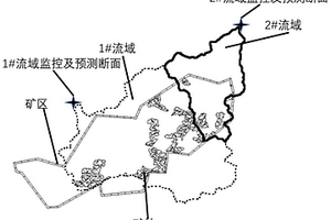 基于水環境容量的離子型稀土礦山開采預測方法及系統