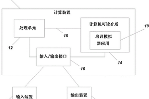 用于培訓模擬器的最佳運動路徑