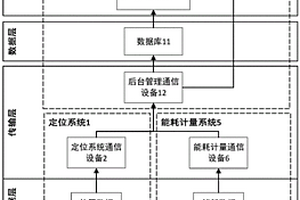 煤礦超層越界開采問題的實時監測系統與方法