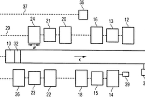 物料搬運系統及其操作方法