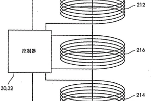 礦石分析系統