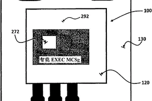 用于通風設備的模塊化控制系統以及使用該系統的方法