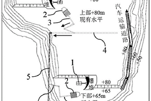 山坡露天礦山連續開采系統及降段工藝