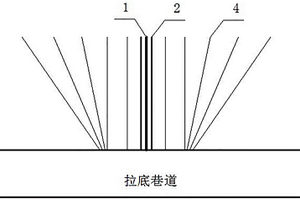 能實現漏斗一次成井和擴漏的中深孔爆破方法