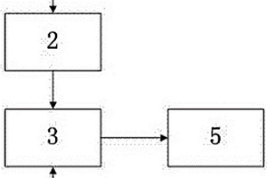 基于視頻數據采集實現井下采礦工程監控的方法