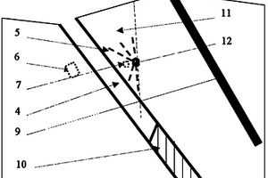 采空區的硐室與深孔爆破法
