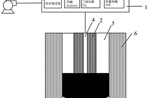 混合鉆井泥漿以及地下致密油氣儲層的改造方法