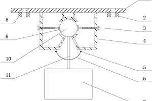 主從控制式井下遙控鏟運機用云臺連接裝置