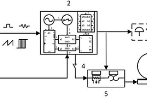 煤礦掘進工作面瓦斯突出阻隔系統