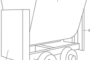 穩定型翻斗礦車