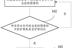 護幫板的監控方法、裝置、設備和存儲介質