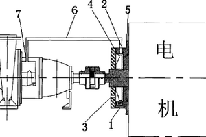 海底泥漿舉升泵機械密封沖洗方法及裝置