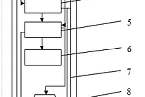 深孔巖/土體原位測試方法及測試機器人