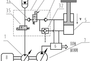 大型液壓挖掘機的重載動臂勢能回收利用系統及其控制方法