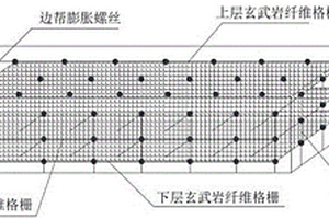 內置玄武巖纖維土工格柵增強結構的人工假頂施工方法