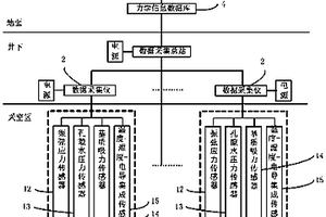 礦山原位充填體力學評價系統及方法